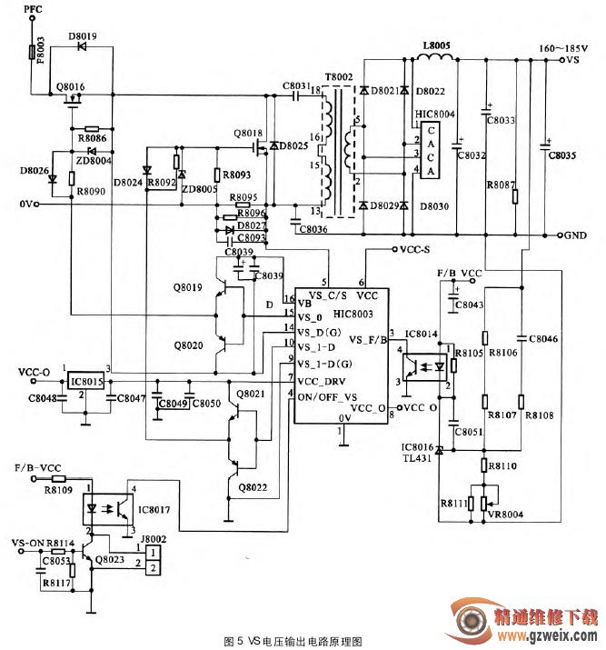 电源线与等离子电视电源的维修方法