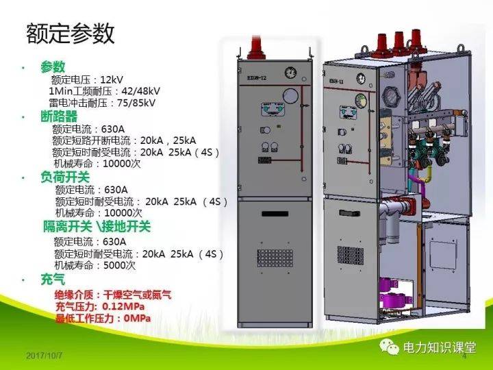 喷枪与充气柜组装视频