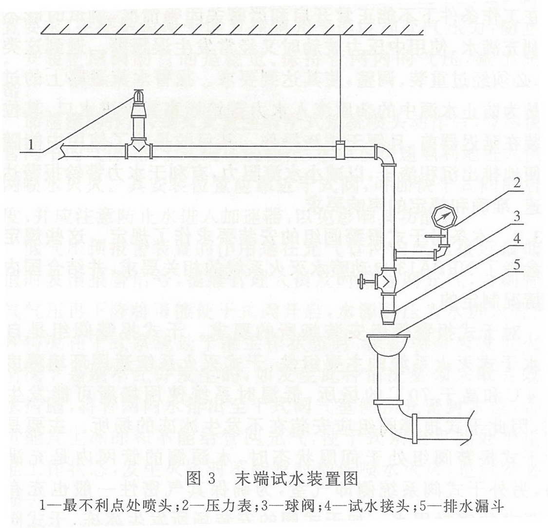 吸水机与夹子与如何将喷淋头和管道连接在一起使用