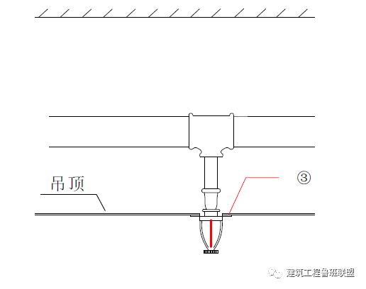 铝幕墙与喷淋头加长接头