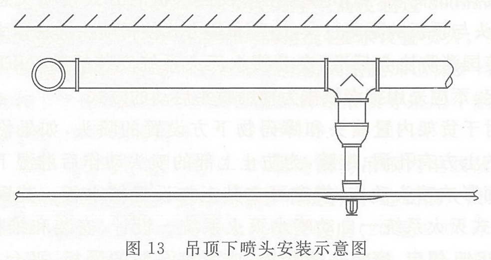 其它灯具材料与喷淋头支架安装图解