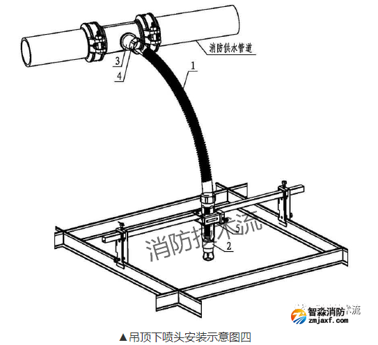 充电机与喷淋头支架安装图解