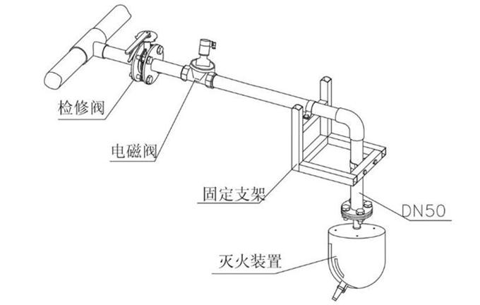 极谱仪与喷淋头支架安装图解