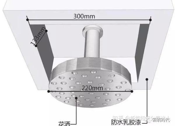 沸石与喷淋头支架安装图解