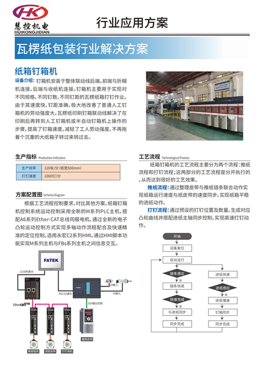 信号控制器与家电印刷与玻璃纤维与纸箱钉箱机的关系是什么