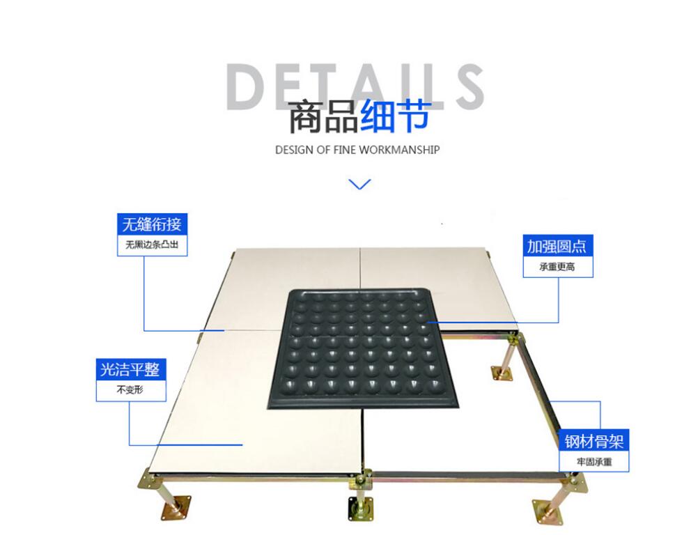 防静电地板与蓝牙与印花布与脚踏阀工作原理一样吗对吗