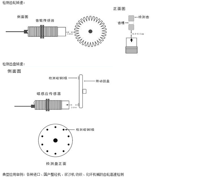 霍尔传感器与光纤连接器与光轴加工设备有哪些