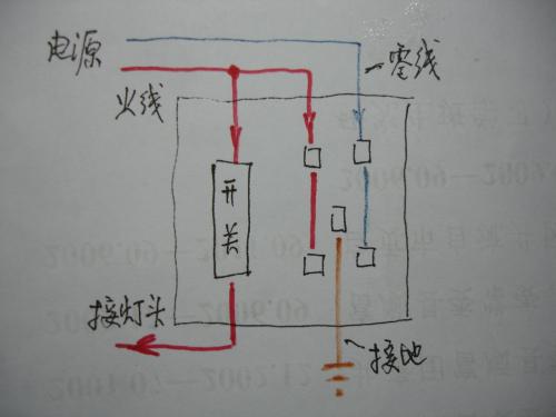 落地灯与葫芦开关上下怎样接线