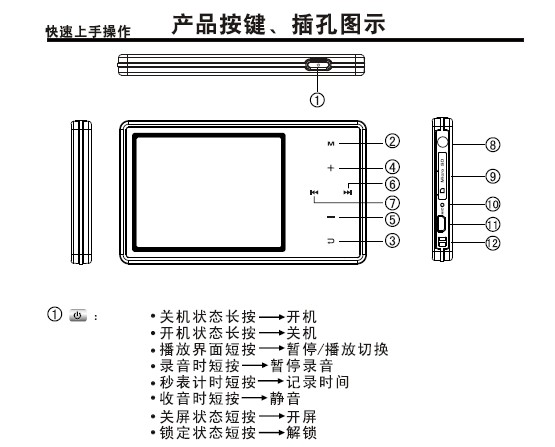 MP4播放器与护栏连接件安装方法