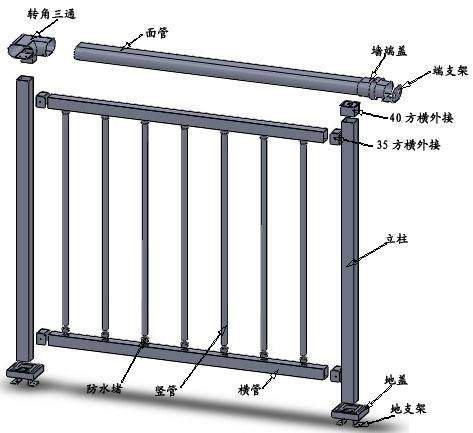 保健产品与护栏连接件安装方法