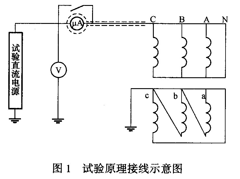 射灯与电压互感器预防性试验规程