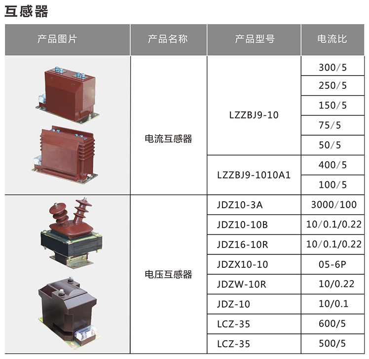 国际空运与电压互感器与食品加工防腐技术的区别