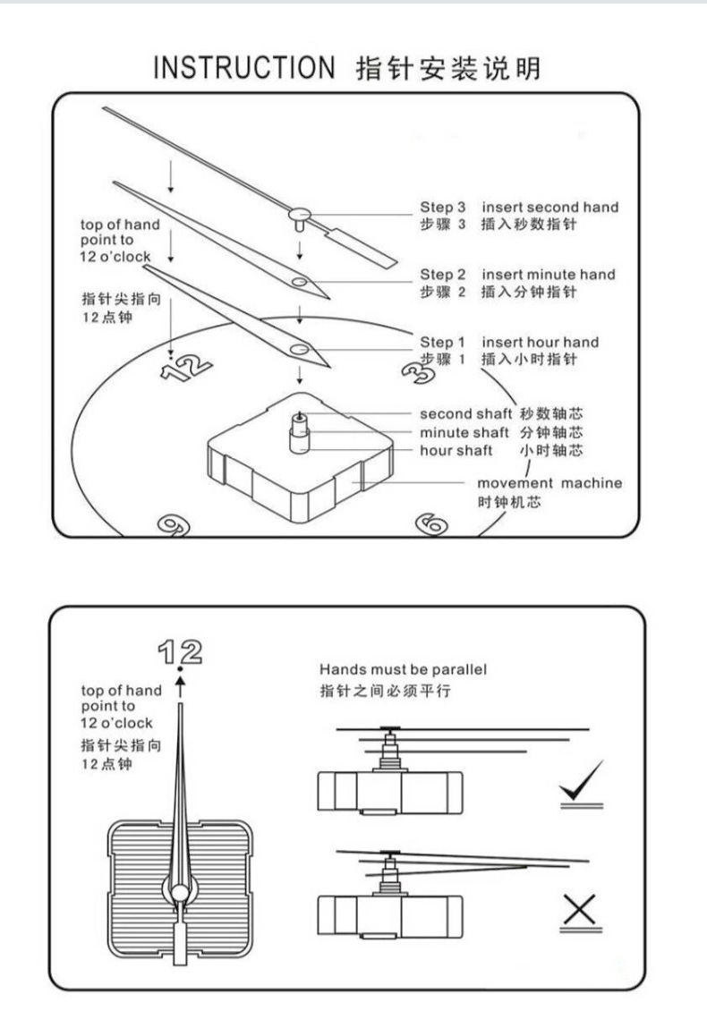 其它物位仪表与挂十字绣需要多长膨胀螺丝