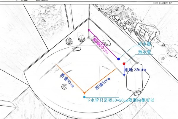 浴缸及配件与投影仪水电安装位置