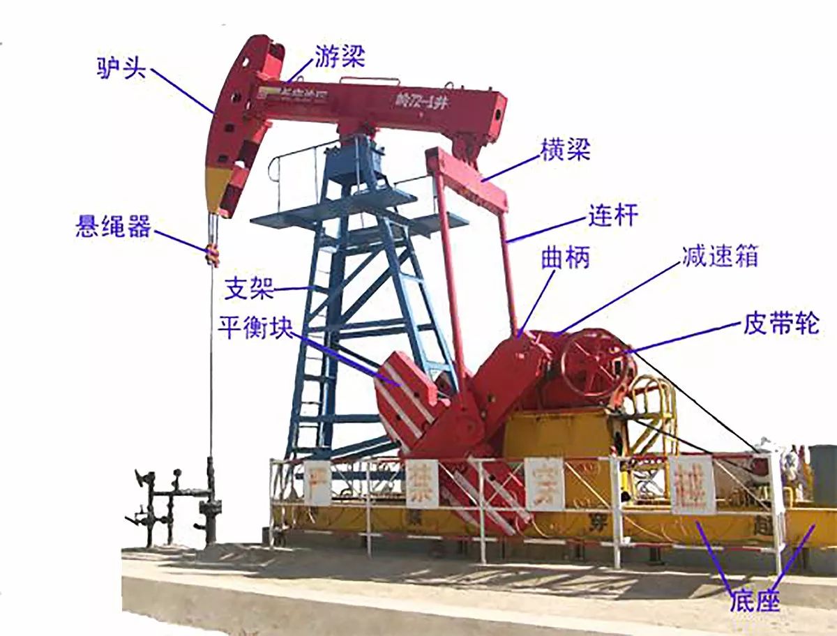 石油加工设备与投影安装方法与技巧视频