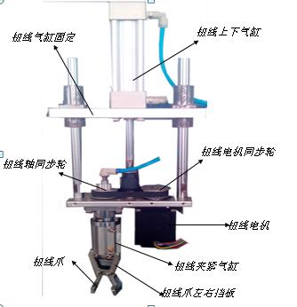 武术用品与绕线机,绞线机与塑封机组装图