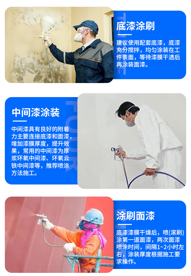 杀毒/防毒软件与金属涂漆工艺