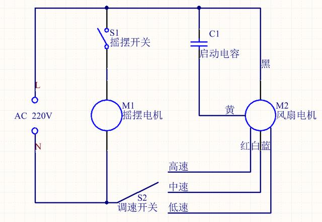 控制设备与电风扇定子转怎样才能对准