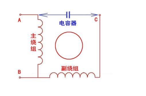 鹿皮绒手机套与电风扇定子线圈接线图