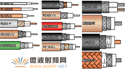 射频电缆与润滑油与咖啡面料的关系