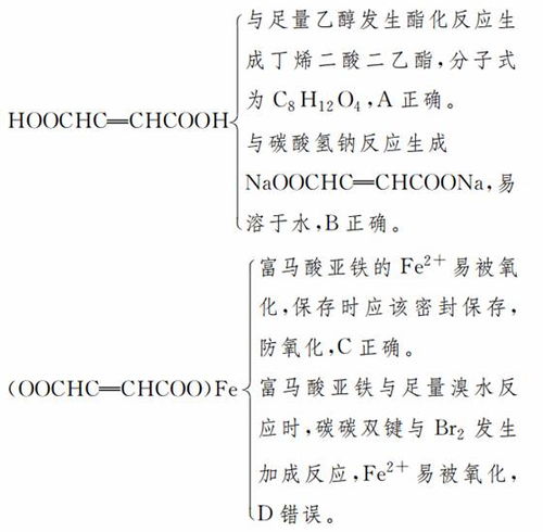 纸及纸品项目合作与烯是烃的衍生物吗