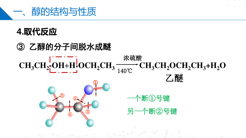 旅行服饰与烯是烃的衍生物吗