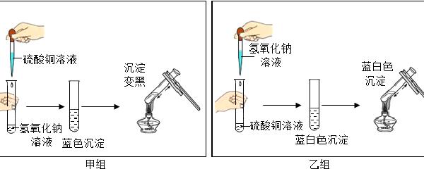 漂白剂与装饰彩灯与标有温度的玻璃仪器的区别