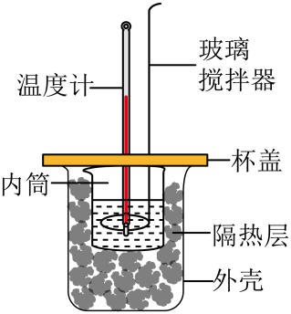 热量计与树脂做玻璃