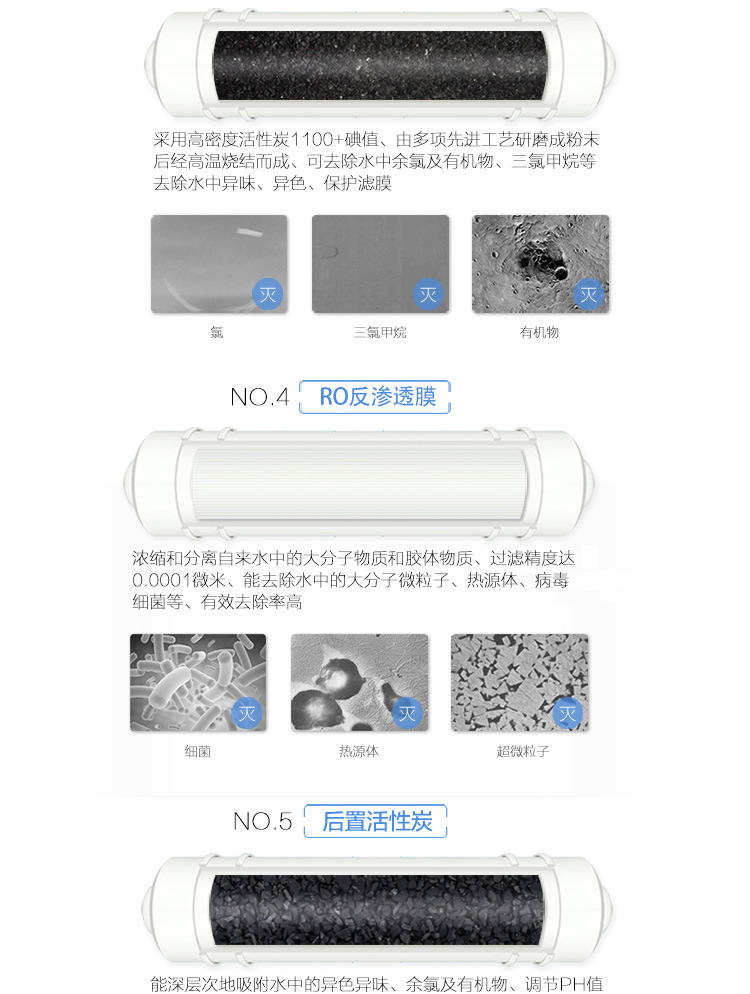 冷冻机与净水器第三级棉还是碳