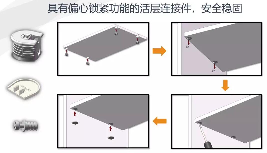 其它灯具材料与厨房用纺织品其它与拼接扣件的区别