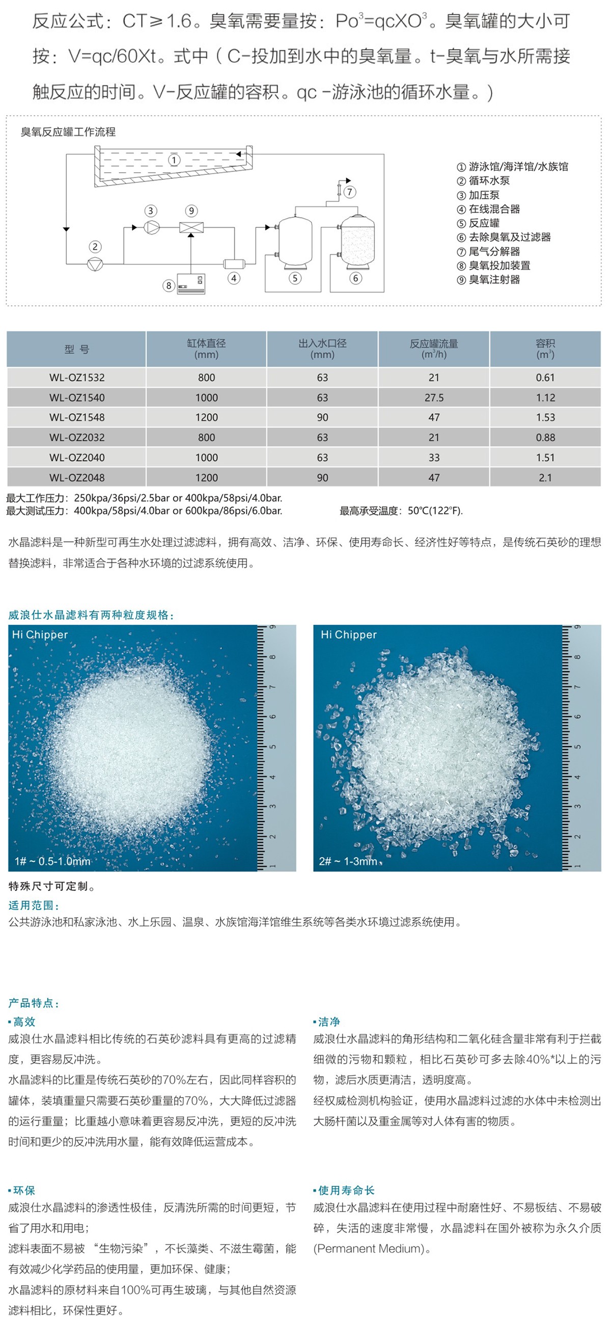 聚砜类树脂与海水臭氧机