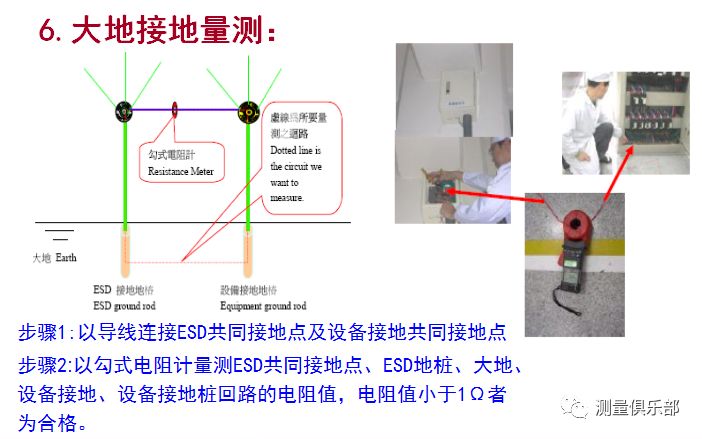 手推车与高压接地故障排除