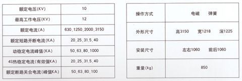 胶片、胶卷与高压接地开关代号