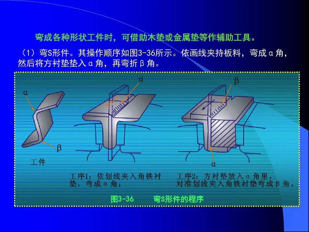 钣金加工与密封垫工作原理