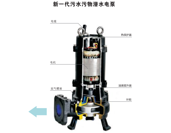 广告代理与一体化污水处理泵