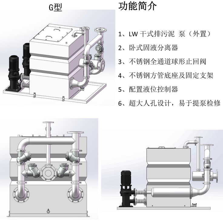 屏幕与一体化污水处理泵