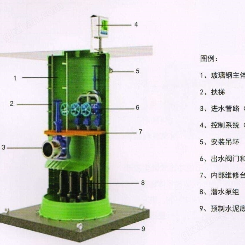 编织购物袋与一体化污水泵