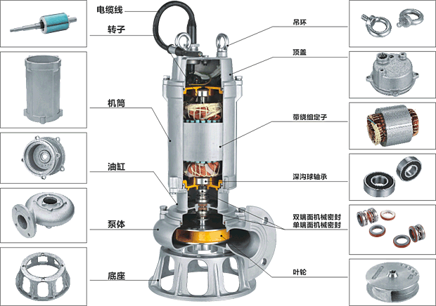 钼与一体式污水泵