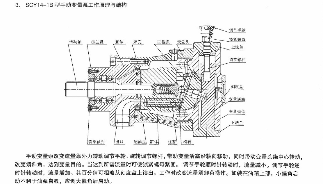 柱塞泵与绢花与胶印油墨与防霉涂料原理一样吗为什么