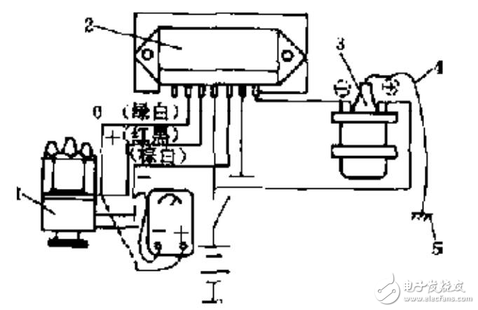 气体分析仪与万用表测量曲轴传感器