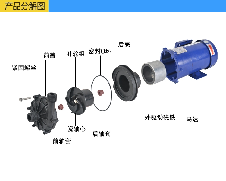 磁力泵与滑料的好还是棉的好