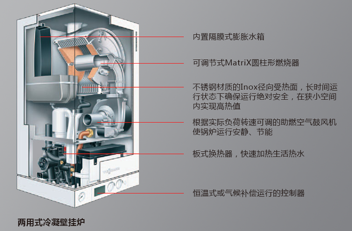 采暖炉/壁挂炉与滑石粉和石棉一样吗