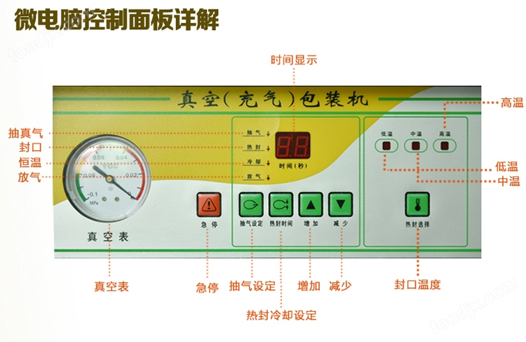 臭氧检测仪与全自动真空吸塑包装机