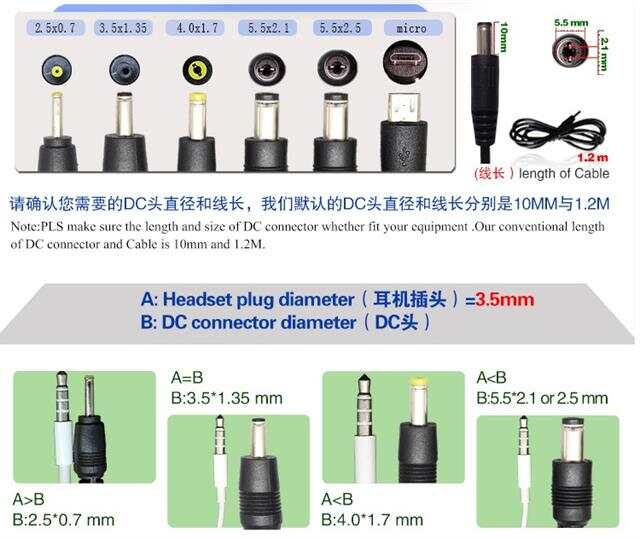 dc插头与热塑性弹性体分类