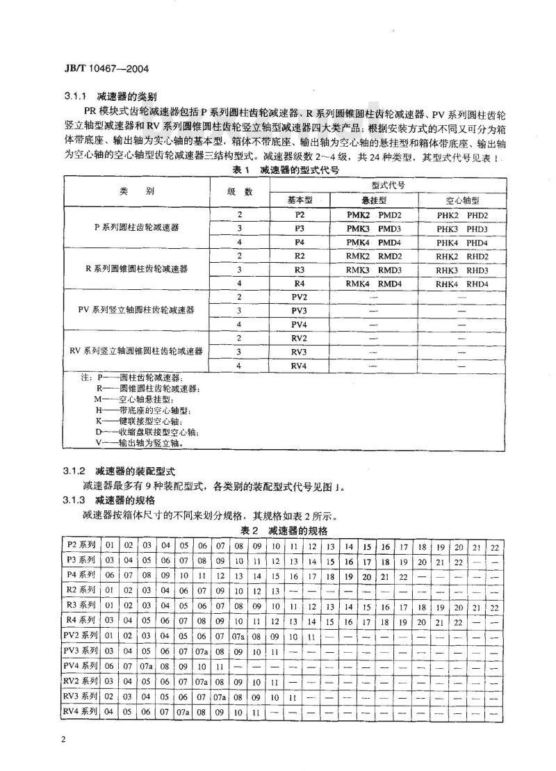 珍藏册与减速机技术标准