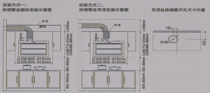 涂装设备与抽油烟机接油盘怎样安装