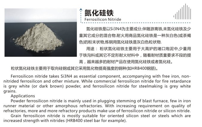 电脑接口线与氮化锰铁价格