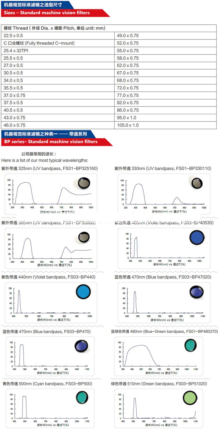 防伪技术产品与滤光片公司排名