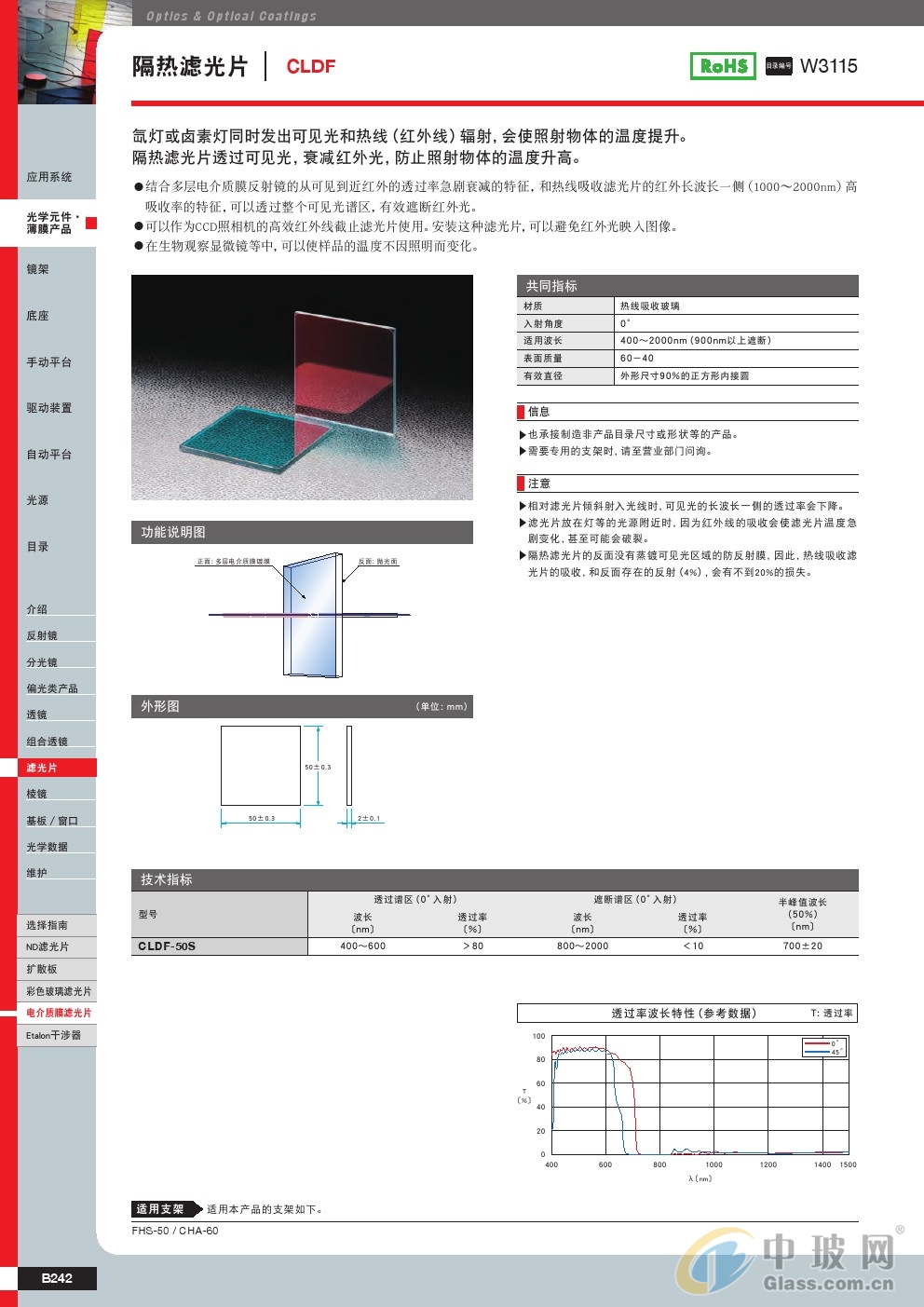 伴热设备与滤光片公司排名