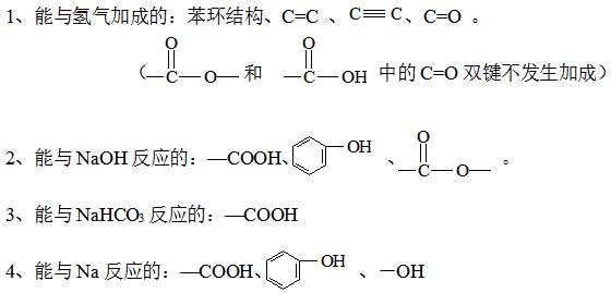 化学纤维与门禁控制器与异戊二烯加成有关系吗